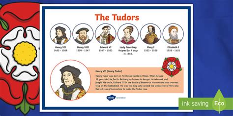 tudor facts for children